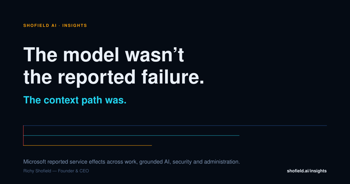 Shofield AI Insights cover explaining that the reported Microsoft 365 failure affected the context path rather than identifying an underlying model outage