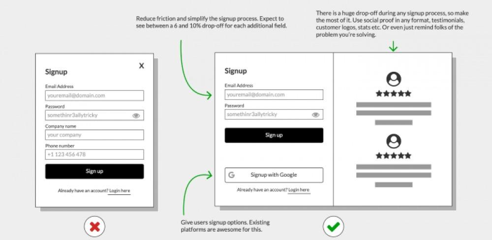 Navigating ‍the Sign-Up Process: A User-Friendly Experience