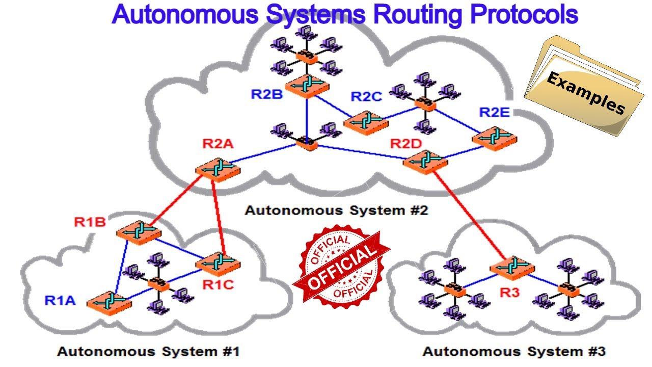 Exploring the Implications of MITs Breakthrough on Autonomous⁣ Systems