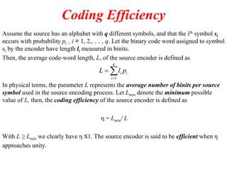 Exploring Key Features That Enhance Coding Efficiency