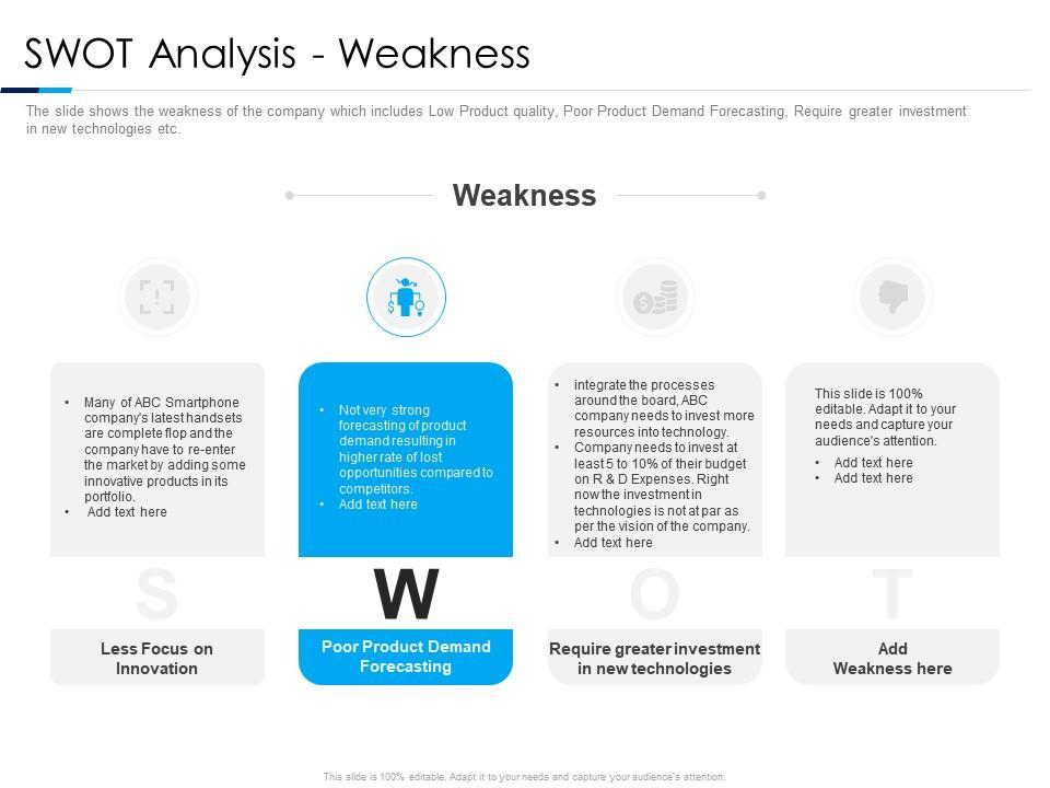 Evaluating ‍the Impact ⁤of Consumer Market Weakness on Chip Demand